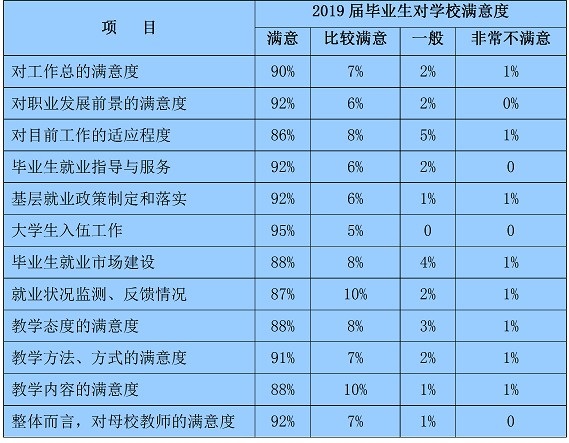 项 目1.jpg